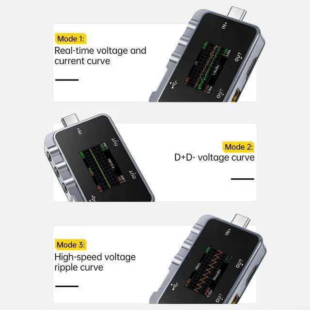 Alt view image 5 of 6 - FNAC-28 USB Tester Digital Voltmeter and Ammeter with 1.06-Inch Color Display, 4-24V Voltage, 0-6.5A Current, USB-A/Type-C Ports