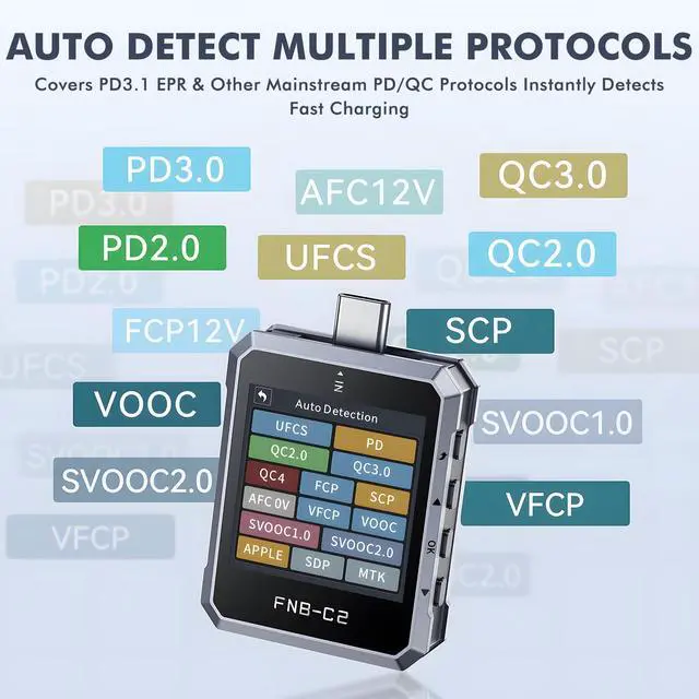 Alt view image 5 of 7 - FNB-C2 USB Tester, USB-C Fast Charging Tester 4-50V 6.5A Digital Ammeter Voltmeter Voltage Current Meter
