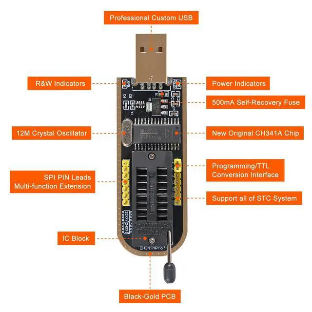 Alt view image 4 of 7 - SOIC8 SOP8 Flash Chip IC Test Clips Socket Adpter Programmer BIOS + CH341A 24 25 Series for EEPROM Flash BIOS USB Programmer Module (Double Clip+ USB)
