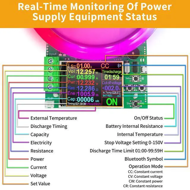 Alt view image 2 of 7 - Battery Load Tester - 180W 200V 20A USB Load Tester 4-Wire System Adjustable Constant Current Voltage Discharge Lithium Battery Capacity Tester Electronic Load Tester
