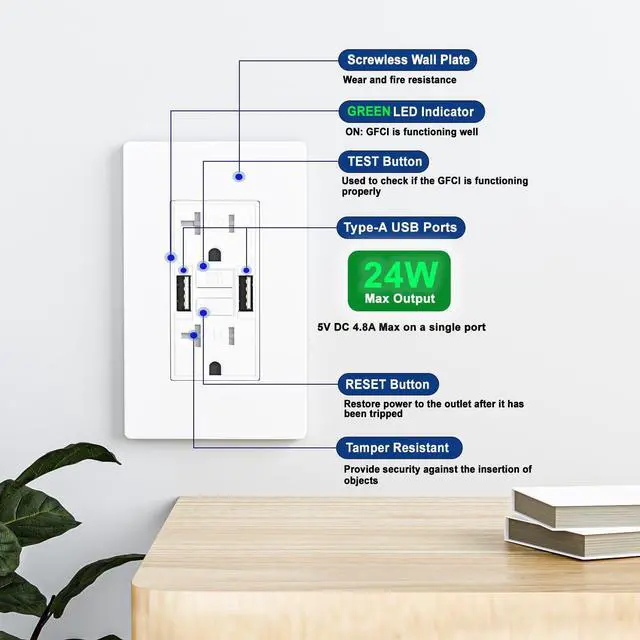 Alt view image 3 of 7 - 20 Amp GFCI Outlet with Dual USB-A Ports, Self-Test GFCI Electrical Outlet, Tamper-Resistant GFCI Outlet, Screwless Wall Plate Included, ETL Listed, White, 1 Pack