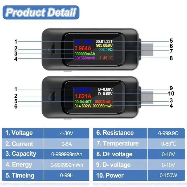 Alt view image 2 of 7 - Type-C USB Tester Voltmeter Meter USB Multimeter Voltage and Current Tester 0-5A 4-30V USB Power Meter Multi-Function Tester Color Display Capacity Voltage Current Detector (V1)