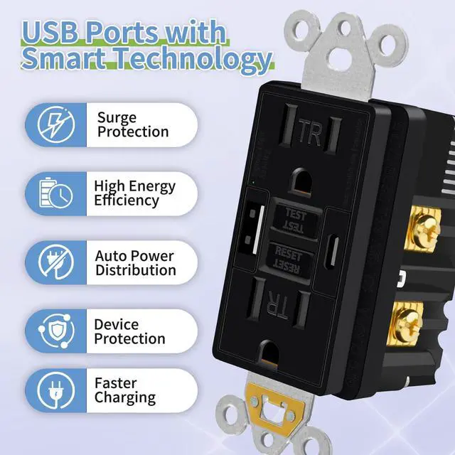 Alt view image 5 of 7 - Black 15 Amp GFCI Outlet with USB C Ports & USB-A,2PCS 24W Self-Testing GFCI USB Combo with LED Indicator, Tamper Resistant for Kitchen & Bathroom, Includes Wall Plate & Screws,ETL Listed