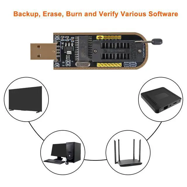 Alt view image 3 of 7 - SOIC8 SOP8 Flash Chip IC Test Clips Socket Adpter Programmer BIOS + CH341A 24 25 Series for EEPROM Flash BIOS USB Programmer Module (Double Clip+ USB)
