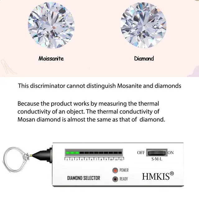 Alt view image 4 of 7 - Diamond Tester, Powered by USB, Easy Use Jewelry Diamond Tester