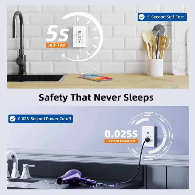 Alt view image 4 of 6 - GFCI Outlet with USB Ports and Nightlight, 15 Amp Self-Test GFCI Combination with USB Ports, Tamper Resistant GFCI USB Outlet w/Nightlight, Wall Plate Included, UL Listed, Matte White, 1 Pack