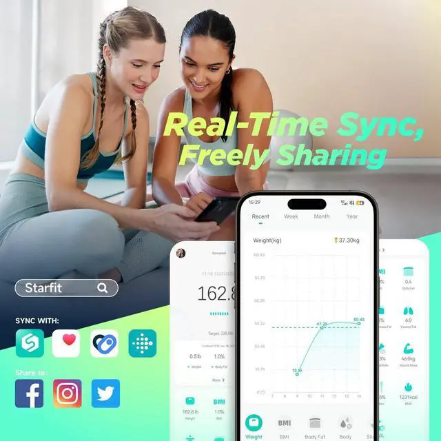 Alt view image 5 of 7 - Scale for Body Weight, Smart Scale with 8-in-1 VA Display, High Precision Bathroom Digital Scale for Body Weight Heart Rate BMI Body Fat 22 Body Composition Sync APP, FSA&HSA Eligible