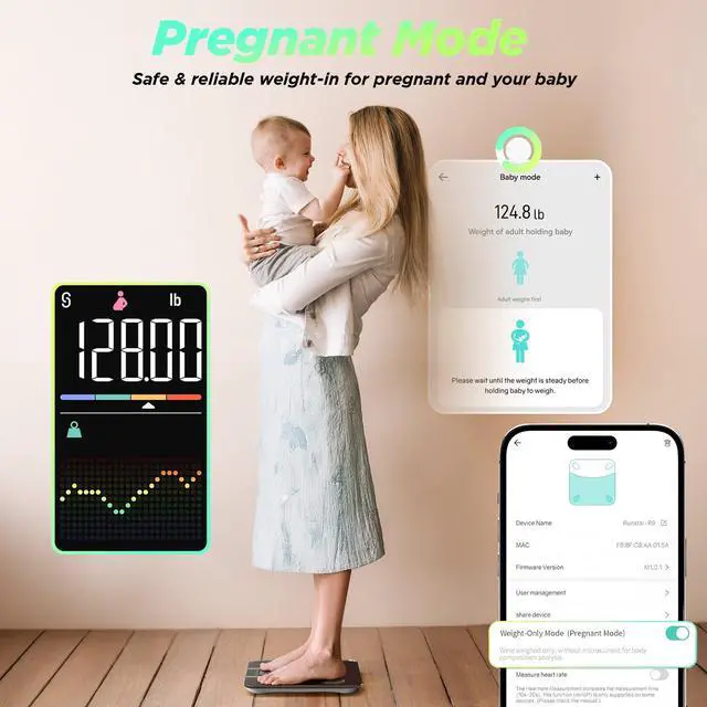 Alt view image 7 of 7 - Scale for Body Weight, Smart Scale with 8-in-1 VA Display, High Precision Bathroom Digital Scale for Body Weight Heart Rate BMI Body Fat 22 Body Composition Sync APP, FSA&HSA Eligible