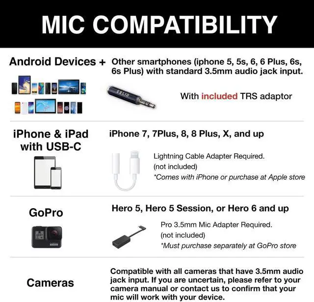 Alt view image 5 of 7 - Clip On Lavalier Lapel Microphone 2 Pack Set for iPhone and Android Vlogging, Interview, Selfie Videos