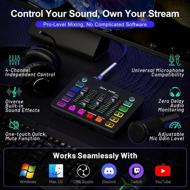 Alt view image 4 of 7 - 4K Video Capture Card with Audio Mixer, 1080P 60fps Streaming, 4K Zero-Latency Loop Out, XLR/48V Phantom Power, Voice Changer, RGB, 4 Faders, Plug & Play for Gaming/Podcast/Recording
