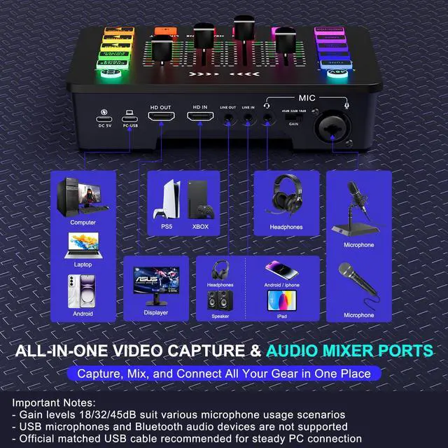 Alt view image 2 of 7 - 4K Video Capture Card with Audio Mixer, 1080P 60fps Streaming, 4K Zero-Latency Loop Out, XLR/48V Phantom Power, Voice Changer, RGB, 4 Faders, Plug & Play for Gaming/Podcast/Recording