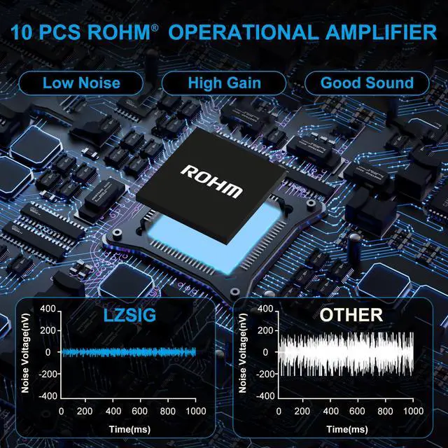 Alt view image 2 of 7 - Mini Audio Mixer, Ultra Low-Noise, 8-Channel, 8 IN 1 OUT