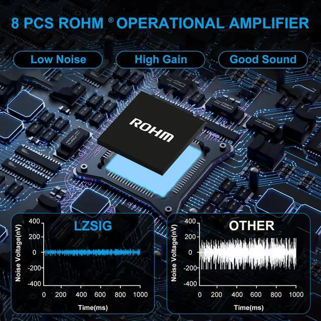 Alt view image 2 of 7 - Mini Audio Mixer, Ultra Low-Noise, 6-Channel, 6 IN 1 OUT