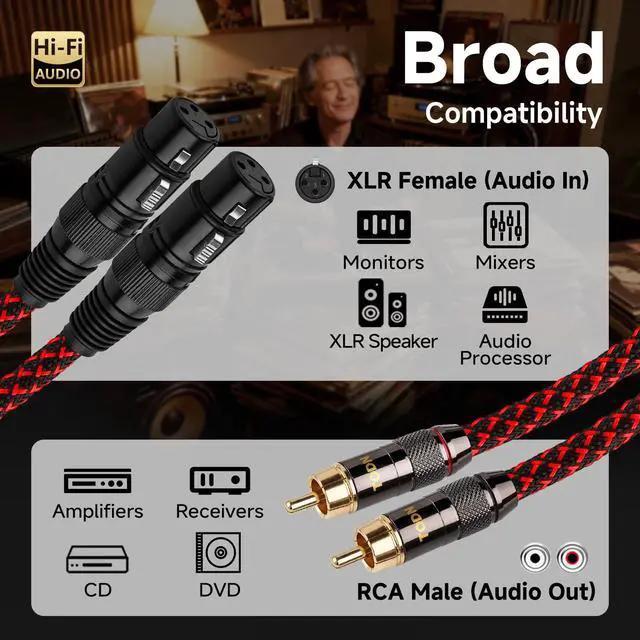 Alt view image 5 of 7 - HiFi RCA to XLR Audio Cable with 4-Core OFC for Audiophile,3ft/1m