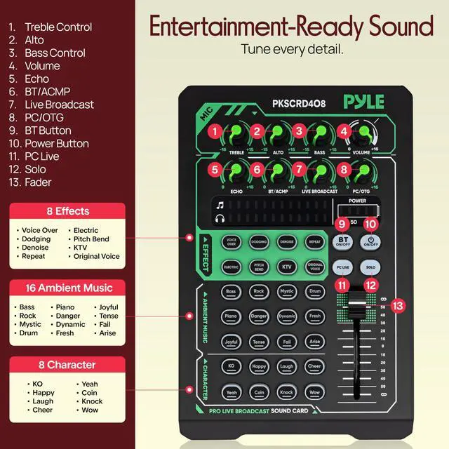 Alt view image 2 of 7 - Pro Live Broadcast Sound Card | Rechargeable Bluetooth Mixer | 8 Voice FX - 12 Ambient Presets | DSP Noise Reduction | Dual Mic Inputs | Solo Mode | Streaming, Podcasting, Gaming - PKSCRD408