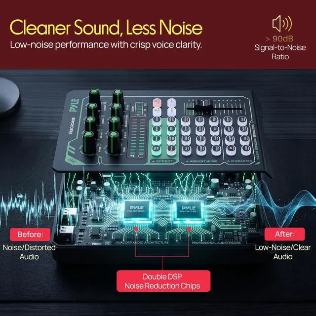 Alt view image 4 of 7 - Pro Live Broadcast Sound Card | Rechargeable Bluetooth Mixer | 8 Voice FX - 12 Ambient Presets | DSP Noise Reduction | Dual Mic Inputs | Solo Mode | Streaming, Podcasting, Gaming - PKSCRD408