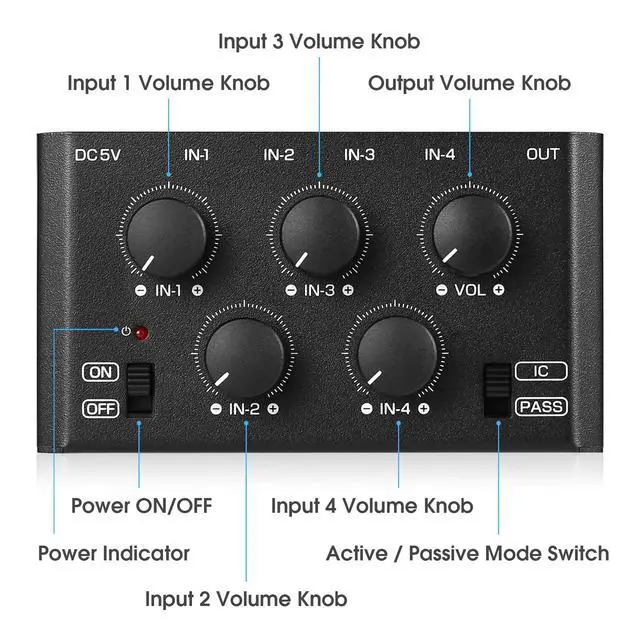 Alt view image 4 of 7 - MC5-BX Mini Audio Mixer: 4-Channel Ultra Low-Noise Stereo Line Mixer for Home Studio Bar, Active & Passive Modes, Portable Metal Design for Musicians DJs