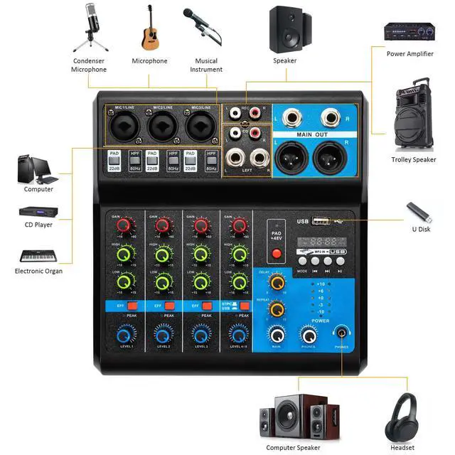 Alt view image 7 of 7 - Professional Mini Audio DJ Mixer, 5 Channel Bluetooth Controller Sound Board Console System, USB Interface, 2 XLR Mic/Line, MP3 Player w/48V Phantom For Karaoke Stereo live Studio Streaming Recording