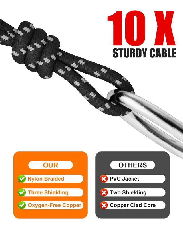 Alt view image 4 of 7 - Long XLR Cables 30ft 2 Pack,XLR Microphone Cable,OFC Shielded