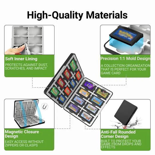 Alt view image 3 of 5 - GBA Game Case Compatible with Game Boy Advance, Holds 16 GBA Game Cartridges, Silicone Slots with Magnetic Closure, Portable Travel Organizer Storage Box for GBA Collectors