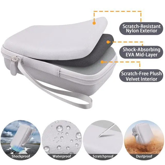 Alt view image 6 of 7 - Hard Travel Case for Polaroid Hi-Print 9046 2nd Generation Printer