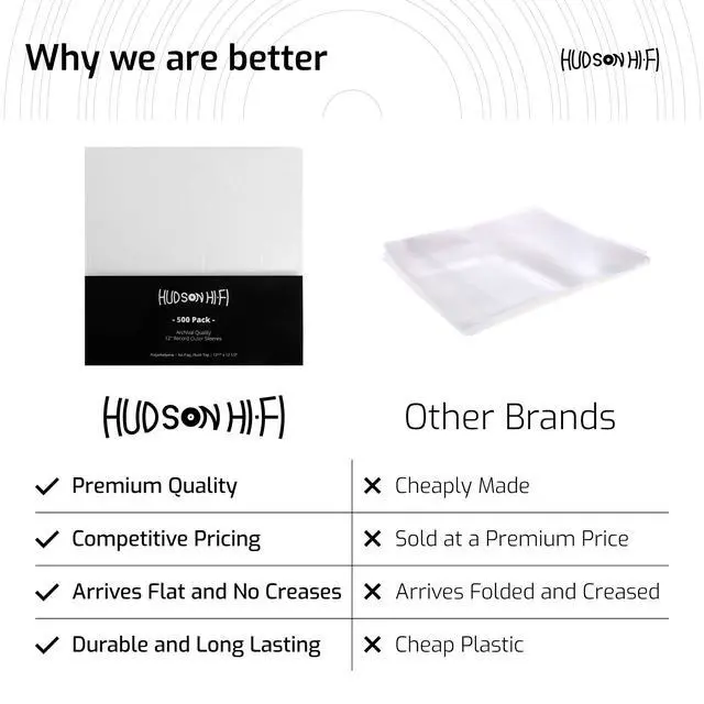 Alt view image 6 of 7 - Flexible Archival-Grade Vinyl Jacket Outer Sleeves 100 Pack Crystal Clear Polypropylene, Anti-Static & Acid-Free