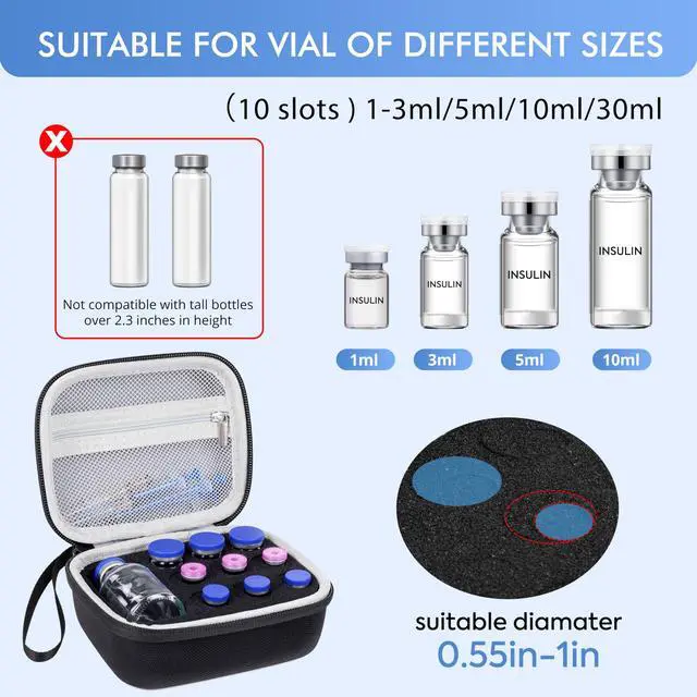 Alt view image 2 of 7 - 10 Slots Peptide Case for Fridge, Vial Storage Case for 1ml 3ml 5ml 10ml 30ml Vials, Insulin Vial Protector Organizer Bag for Diabetic Medication