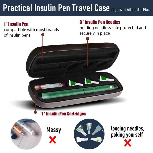 Alt view image 3 of 7 - Insulin Pen Case for 1 Insulin Pen,3 Needles and Cartridge Storage and Transport Slim and Portable Insulin Pen Travel Case for Insulin Pen Holder Keep Diabetic Supplies Organized and Safe Protected