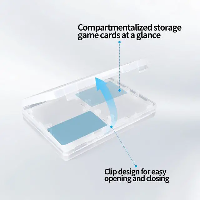 Alt view image 6 of 7 - 4in1 Storage Box Protective Case for GameBoy GBA GBASP Game Cartridge Card (Transparent)