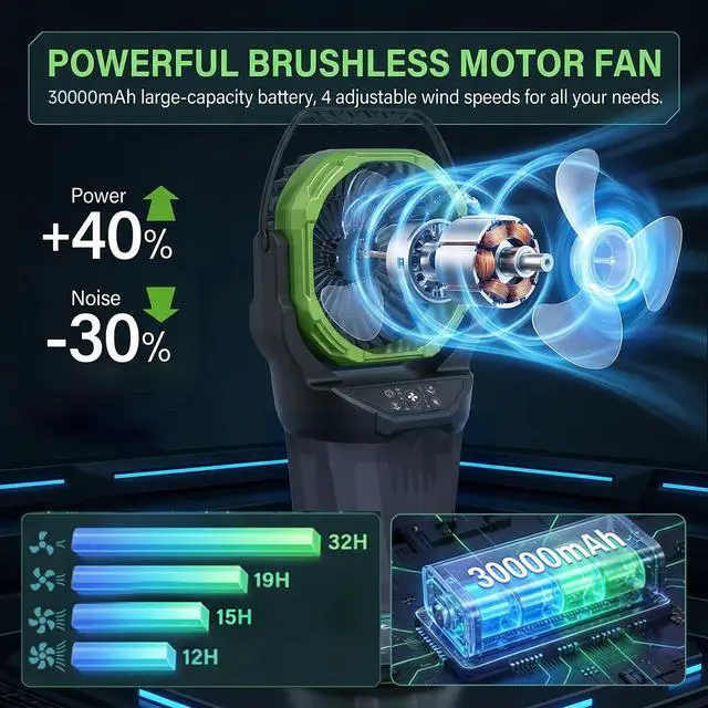 Alt view image 3 of 7 - Portable Misting Fan with Remote, 2L Water Tank & 2 Spray Modes, 30000mAh Rechargeable Outdoor Cooling Fan, 4 Wind Speeds, 3 Timers, 120° Oscillation, RGB Lights & Flashlight for Camping Beach Patio
