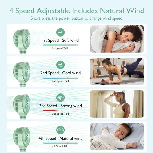 Alt view image 3 of 7 - 8000mAh Portable Stroller Fan, 27H Ultra-long Battery Life