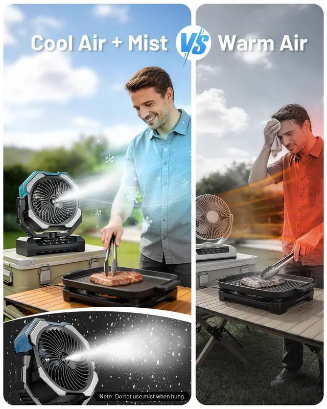 Alt view image 2 of 7 - Misting Fan, Portable Camping Fans with 9oz Water Tank, 24000mAh Rechargeable Fan with 4 Speed, Battery Powered Fans with 120H Cooling, Last 5H Mist, 2 Mist Modes, Light, Outsides/Summer Essential