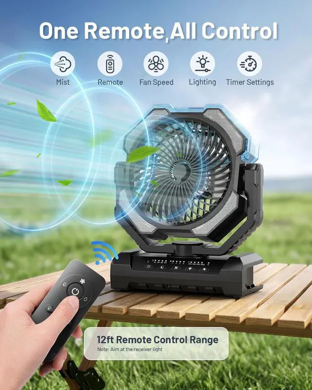 Alt view image 4 of 7 - Misting Fan, Portable Camping Fans with 9oz Water Tank, 24000mAh Rechargeable Fan with 4 Speed, Battery Powered Fans with 120H Cooling, Last 5H Mist, 2 Mist Modes, Light, Outsides/Summer Essential