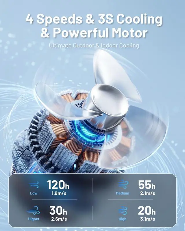 Alt view image 5 of 7 - Misting Fan, Portable Camping Fans with 9oz Water Tank, 24000mAh Rechargeable Fan with 4 Speed, Battery Powered Fans with 120H Cooling, Last 5H Mist, 2 Mist Modes, Light, Outsides/Summer Essential