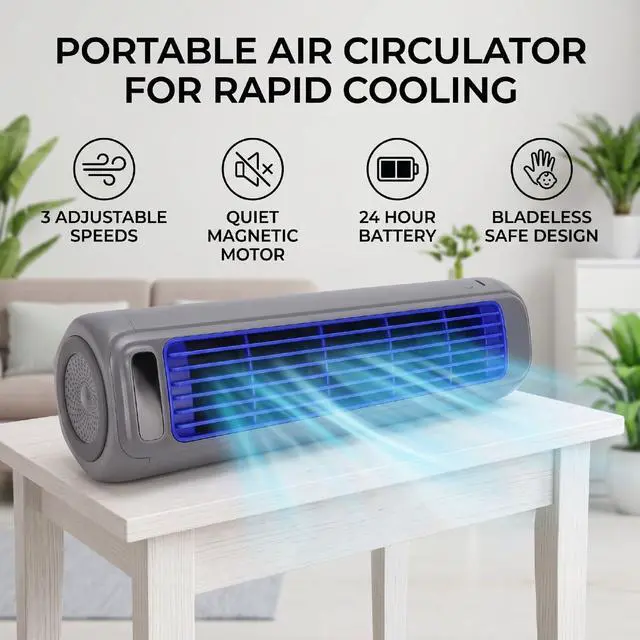 Alt view image 4 of 7 - Portable Air Cooler Desktop Air Cooler Mini AC Fan 3 Speed Portable Conditioner Fan USB Rechargeable Bladeless Washable Filter Wall Mount for Bedroom Office Dorm