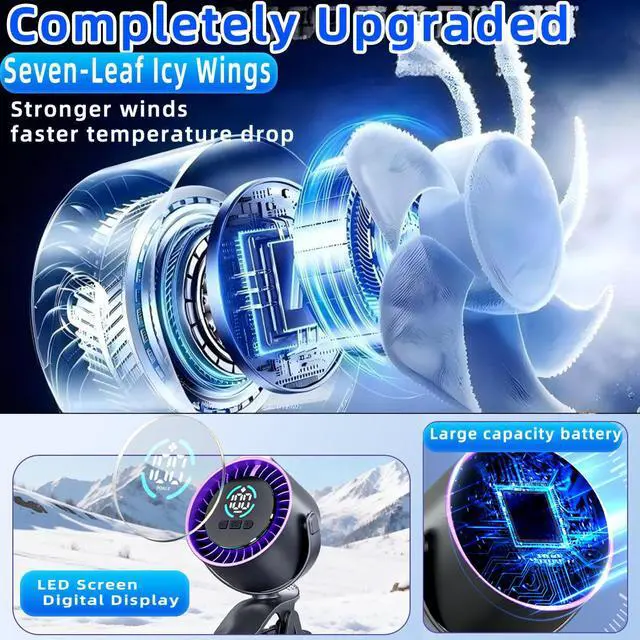 Alt view image 2 of 7 - Car Fan,3in1 Portable Fan Clipon/Hang/Stand 3D Circulating Air Car Cooler with LED Display,USB Rechargeable Quiet Vehicle Fan for SUV Truck RV,Ideal Summer Gift for Drivers