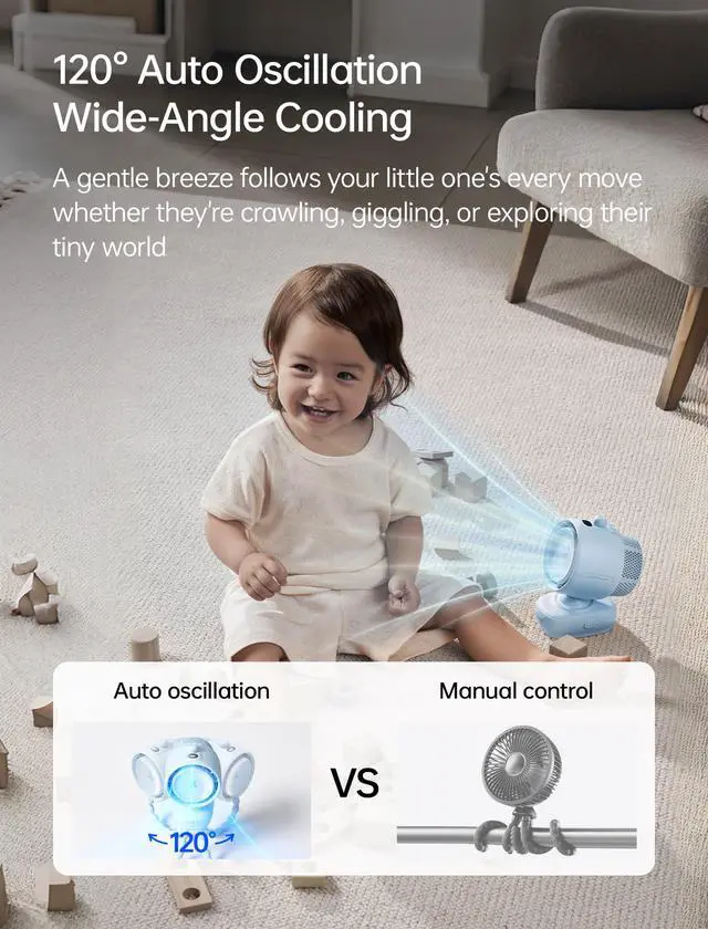Alt view image 2 of 7 - Chic Quadpod Stroller Fan 2026 120°Auto Oscillation & 2 Wind Mode