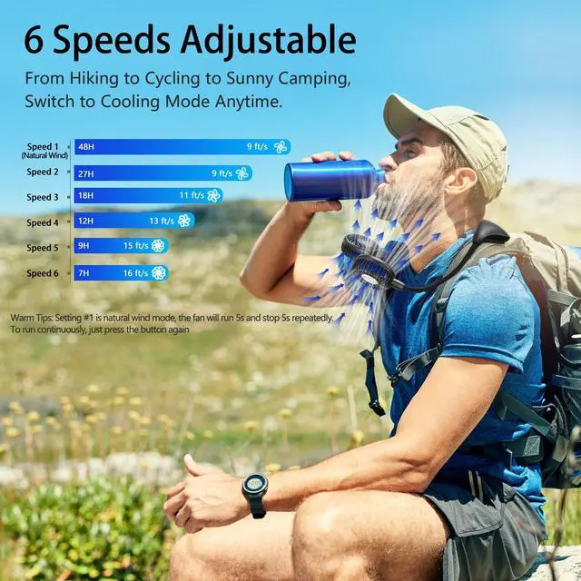 Alt view image 3 of 7 - 10000mAh Portable Neck Fan Rechargeable, 48Hrs Long-Lasted Wearable Personal Fans, Hands Free Necklace Fans, Hanging Cooling Fan for Travel, Hiking, Fishing, Gifts for Women Men