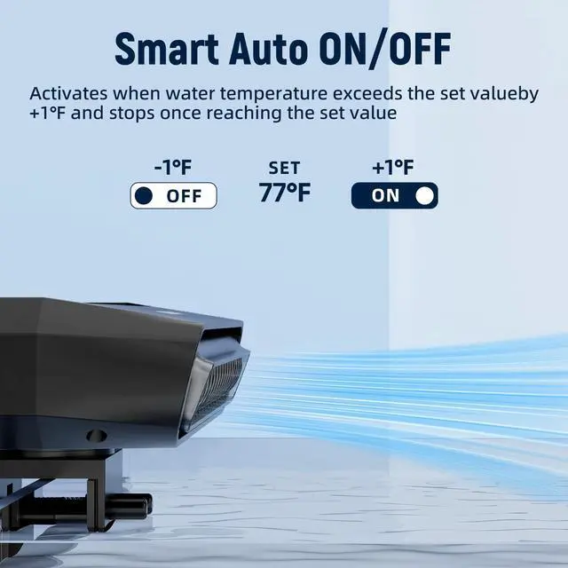 Alt view image 4 of 7 - Aquarium Chiller Fan,Fish Tank Cooler with Temperature Control,Minimum Setting 59,Auto Start/Stop,Refrigeration Effect 3-7,3-Speed Modes,for Axolotl Seawater Freshwater Coral Grass Tank