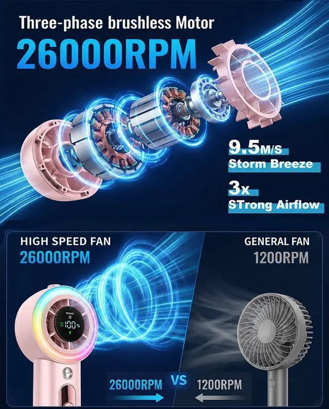 Alt view image 3 of 7 - Portable Fan with Mist, AC-Level Ice Cooling Handheld Fan, 5000mAh Battery