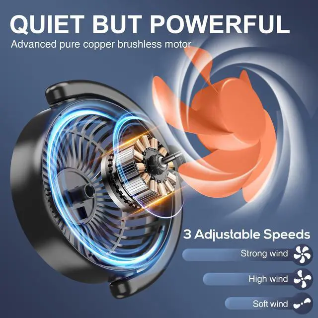 Alt view image 6 of 7 - Rechargeable Car Fan for Back Seat, Battery and USB Dual Power Car Fans for Baby Kids, Powerful 3 Speeds 360° Rotatable Dual Head Cooling Car Seat Fan