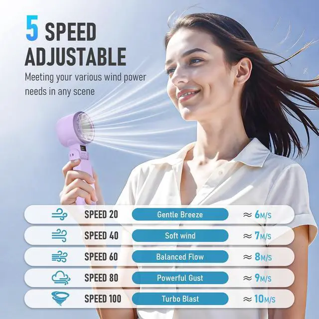 Alt view image 3 of 7 - Portable Handheld Cooling Fan, Travel Essentials, Gifts for Women
