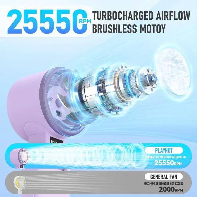 Alt view image 4 of 7 - Portable Handheld Cooling Fan, Travel Essentials, Gifts for Women