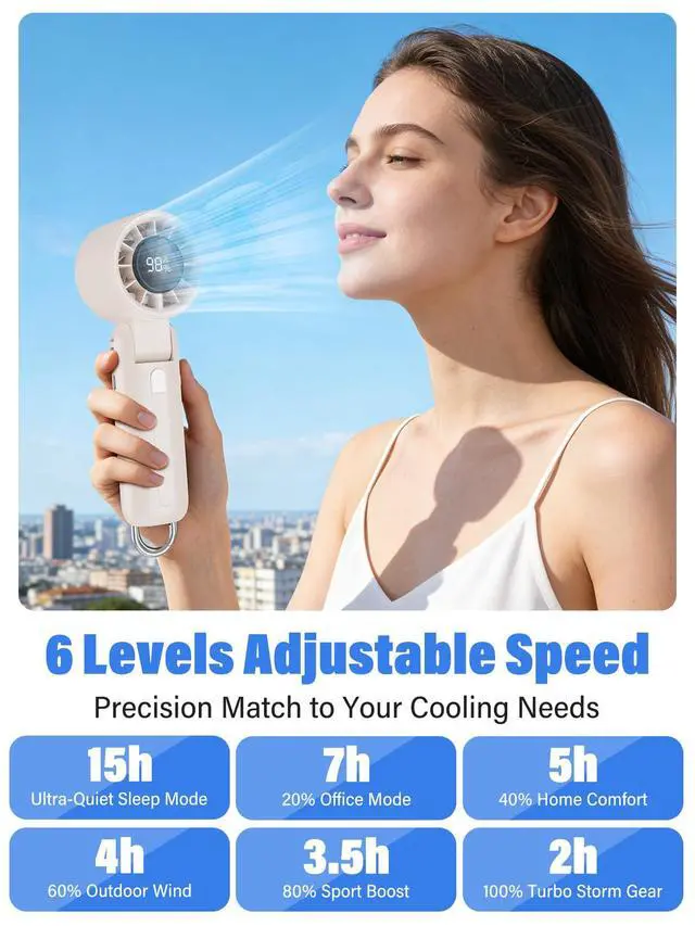 Alt view image 4 of 7 - AI Handheld Fan Turbo, 100-Speed Portable Fan Rechargeable, Mini Fan with 12800 RPM Strong Airflow, Foldable 4-in-1 Personal Fan for Travel, Camping, Beach & Office, USB-C & Lightweight & Quiet