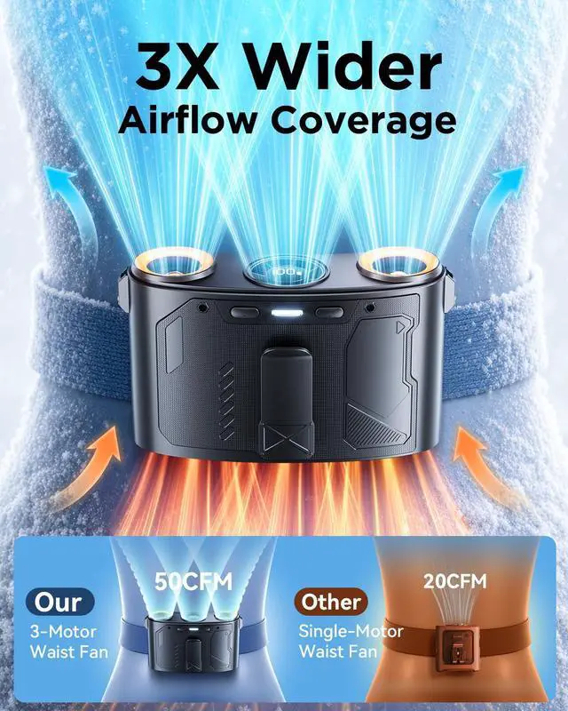 Alt view image 3 of 7 - Portable Waist Fan, 16000RPM 3-Head Belt Clip Fan with 8000mAh Battery, 100 Speeds, 10m/s Strong Wind, Flashlight, Rechargeable Under Shirt Fan for Outdoor Jobsite Camping Travel Black