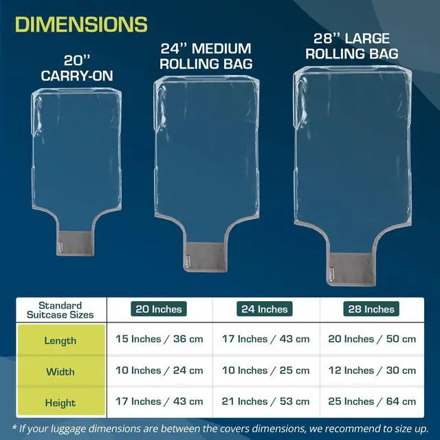 Alt view image 2 of 7 - Premium Clear Suitcase Covers | TSA Approved | Handle Openings on L&R | 28in Luggage Protector