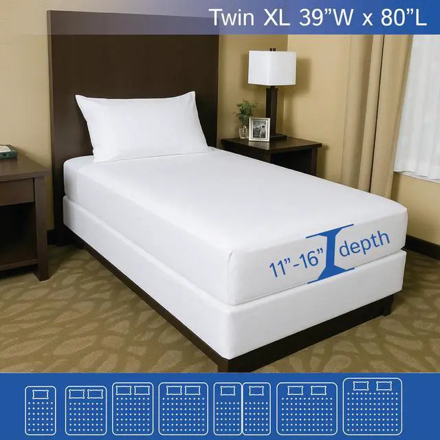 Alt view image 2 of 7 - Twin Extra Long (XL) Mattress Protector Zippered Bed Bug Waterproof Encasement Hypoallergenic Premium Quality Cover Protects Against Dust Allergies White