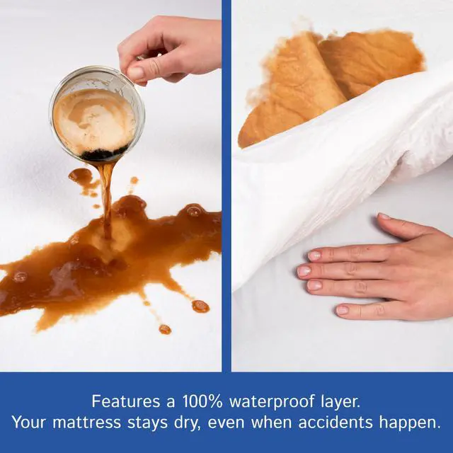 Alt view image 3 of 7 - Twin Extra Long (XL) Mattress Protector Zippered Bed Bug Waterproof Encasement Hypoallergenic Premium Quality Cover Protects Against Dust Allergies White