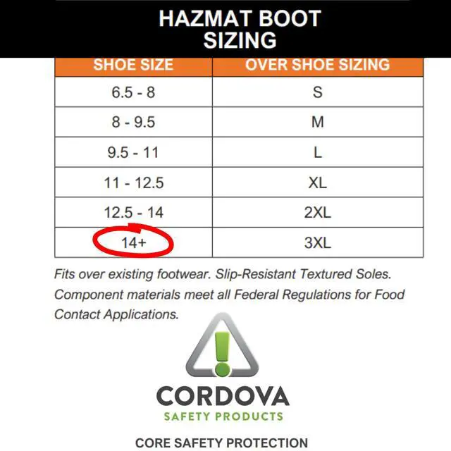 Alt view image 4 of 7 - Unisex Adult Protective-safety-boot-and-shoe-covers, 3x-large, 3X-Large US