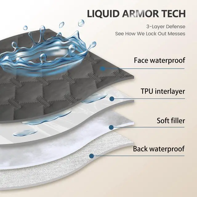 Alt view image 3 of 7 - Waterproof Blanket, Couch Covers for Dogs, Reversible Protector